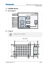 Preview for 9 page of Panasonic PAN4620 Integration Manual