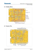 Preview for 15 page of Panasonic PAN4620 Integration Manual