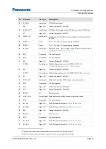 Preview for 9 page of Panasonic PAN9026 Product Specification