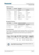 Preview for 11 page of Panasonic PAN9026 Product Specification