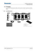 Preview for 38 page of Panasonic PAN9026 Product Specification