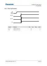 Preview for 52 page of Panasonic PAN9026 Product Specification