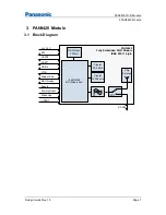 Preview for 7 page of Panasonic PAN9420 Design Manual