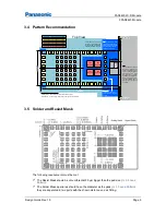 Preview for 9 page of Panasonic PAN9420 Design Manual