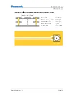 Preview for 13 page of Panasonic PAN9420 Design Manual