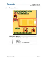 Preview for 15 page of Panasonic PAN9420 Design Manual