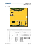 Preview for 16 page of Panasonic PAN9420 Design Manual