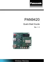 Предварительный просмотр 1 страницы Panasonic PAN9420 Quick Start Manual