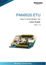 Panasonic PAN9520 User Manual preview