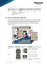 Preview for 19 page of Panasonic PAN9520 User Manual