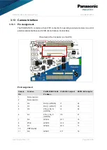 Preview for 22 page of Panasonic PAN9520 User Manual