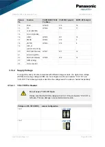 Preview for 23 page of Panasonic PAN9520 User Manual