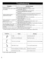 Preview for 6 page of Panasonic Panaboard KX-B730 Operating Instructions Manual