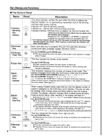 Preview for 8 page of Panasonic Panaboard KX-BP535A Operating Instructions Manual