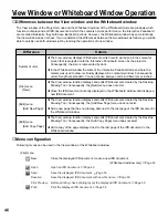 Preview for 46 page of Panasonic Panaboard KX-BP800 Operating Instructions Manual