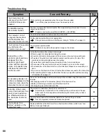 Preview for 68 page of Panasonic Panaboard KX-BP800 Operating Instructions Manual