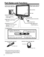 Предварительный просмотр 12 страницы Panasonic Panaboard KX-BP800U Operating Instructions Manual