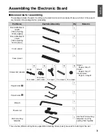 Предварительный просмотр 3 страницы Panasonic Panaboard UB-5310 Installation Manual