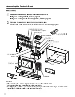 Предварительный просмотр 4 страницы Panasonic Panaboard UB-5310 Installation Manual