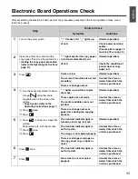 Предварительный просмотр 11 страницы Panasonic Panaboard UB-5310 Installation Manual