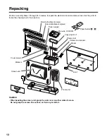 Предварительный просмотр 12 страницы Panasonic Panaboard UB-5310 Installation Manual