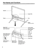 Предварительный просмотр 8 страницы Panasonic Panaboard UB-5315 Operating Instructions Manual