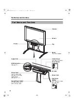 Preview for 8 page of Panasonic Panaboard UB-5320 Operating Instructions Manual