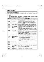 Preview for 18 page of Panasonic Panaboard UB-5320 Operating Instructions Manual