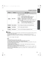 Preview for 19 page of Panasonic Panaboard UB-5320 Operating Instructions Manual