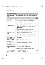 Preview for 22 page of Panasonic Panaboard UB-5320 Operating Instructions Manual