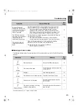 Preview for 23 page of Panasonic Panaboard UB-5320 Operating Instructions Manual