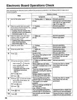 Preview for 10 page of Panasonic Panaboard UB-5815 Installation Manual