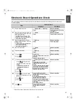 Предварительный просмотр 7 страницы Panasonic Panaboard UB-7325 Installation Manual