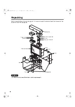 Предварительный просмотр 8 страницы Panasonic Panaboard UB-7325 Installation Manual