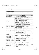 Предварительный просмотр 26 страницы Panasonic Panaboard UB-7325 Operating Instructions Manual