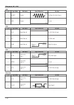 Preview for 68 page of Panasonic PANAFAX DF-1100 Service Manual