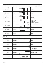 Preview for 78 page of Panasonic PANAFAX DF-1100 Service Manual