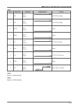 Предварительный просмотр 91 страницы Panasonic PANAFAX DF-1100 Service Manual