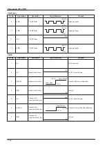 Предварительный просмотр 98 страницы Panasonic PANAFAX DF-1100 Service Manual