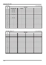 Preview for 164 page of Panasonic PANAFAX DF-1100 Service Manual