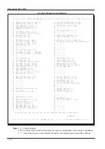 Preview for 176 page of Panasonic PANAFAX DF-1100 Service Manual