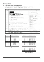 Предварительный просмотр 180 страницы Panasonic PANAFAX DF-1100 Service Manual