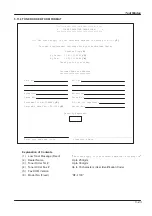 Предварительный просмотр 189 страницы Panasonic PANAFAX DF-1100 Service Manual