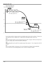 Preview for 194 page of Panasonic PANAFAX DF-1100 Service Manual