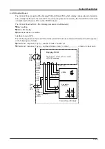 Preview for 225 page of Panasonic PANAFAX DF-1100 Service Manual