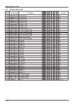 Preview for 240 page of Panasonic PANAFAX DF-1100 Service Manual