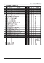 Предварительный просмотр 243 страницы Panasonic PANAFAX DF-1100 Service Manual