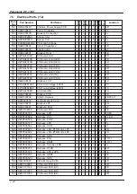 Предварительный просмотр 248 страницы Panasonic PANAFAX DF-1100 Service Manual