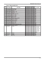 Preview for 253 page of Panasonic PANAFAX DF-1100 Service Manual