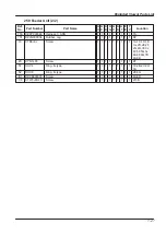 Preview for 257 page of Panasonic PANAFAX DF-1100 Service Manual